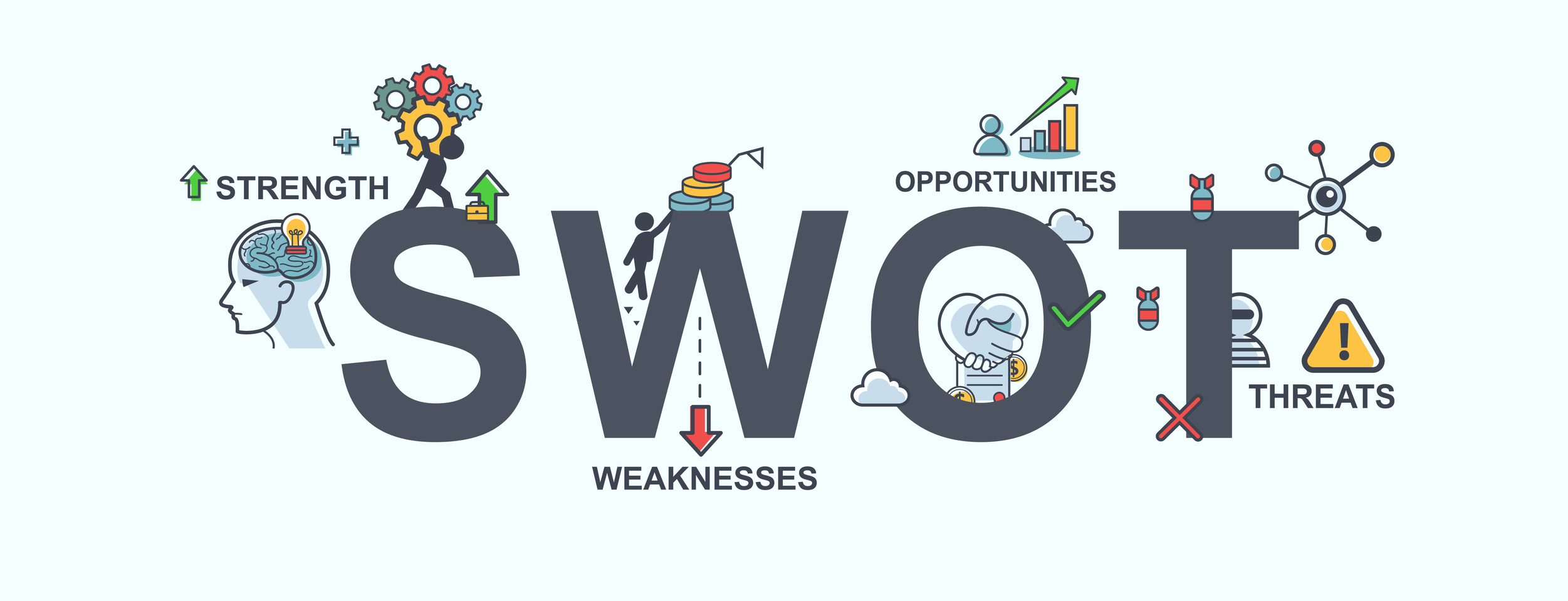 Por que devemos fazer a análise SWOT em clínicas de fisioterapia?